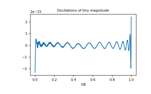 ../_images/gftool-fourier-izp2tau-1_01_00.png